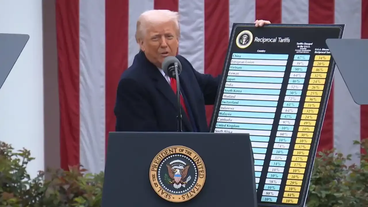 El Imperio Económico de Trump: ¿Un Golpe a la Política Comercial con el Jurado que Decide?